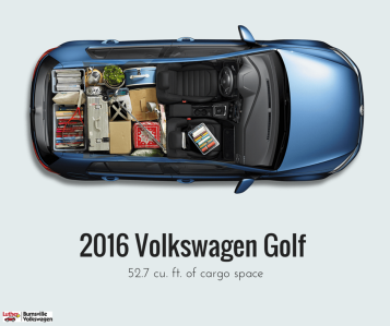 Social media graphic for Luther Burnsville Volkswagen